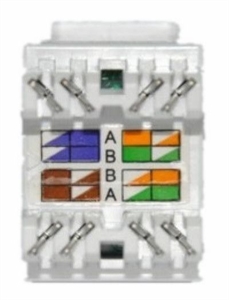 Picture of Keystone Jack