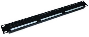 Изображение Patch Panel