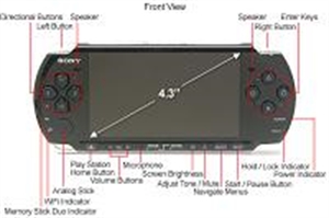 Show details for Sony PlayStation Portable PSP-3000 System Picture of Sony PlayStation Portable PSP-3000 System