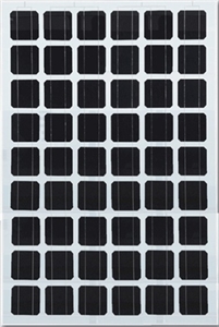 BIPV Solar Panels