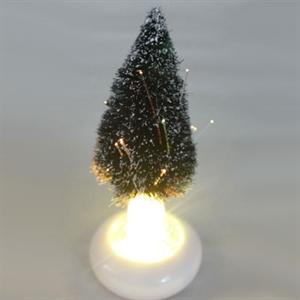 Picture of LED lights