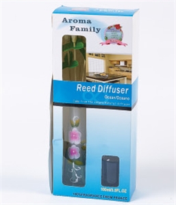 Изображение PERFUME