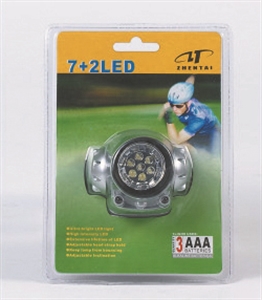 Image de LED HEADLAMP